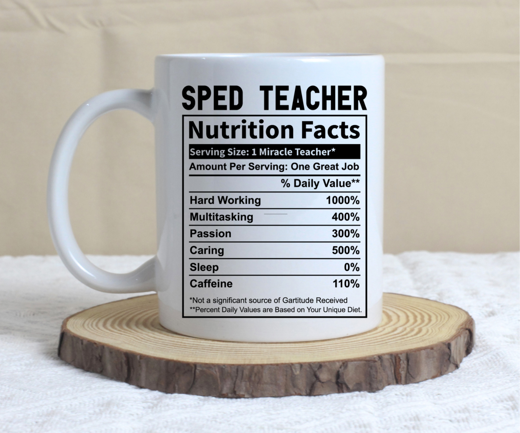Teacher Mugs