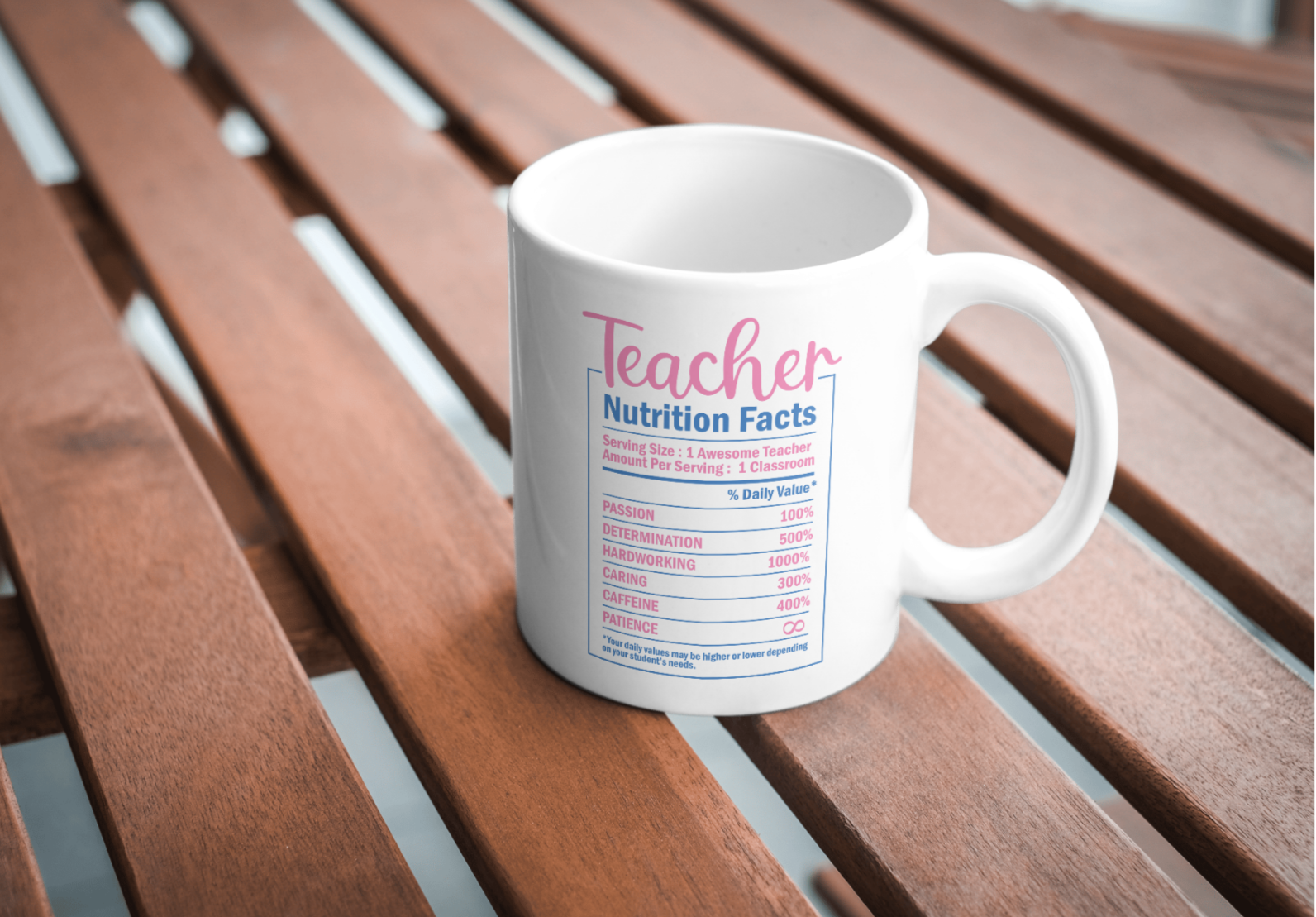 Teacher Mugs